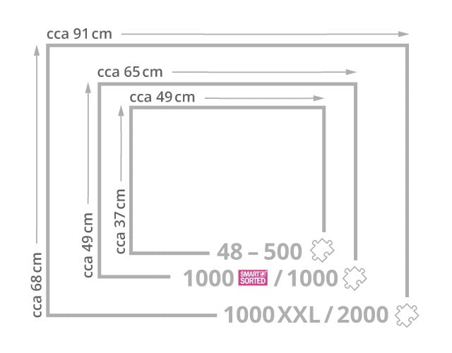 Dimensiuni rame puzzle