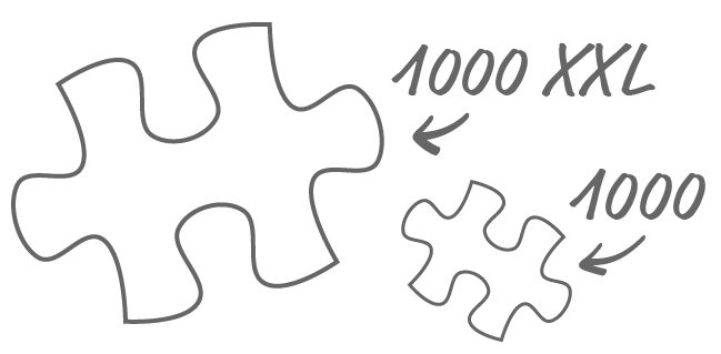 Diferența de mărime