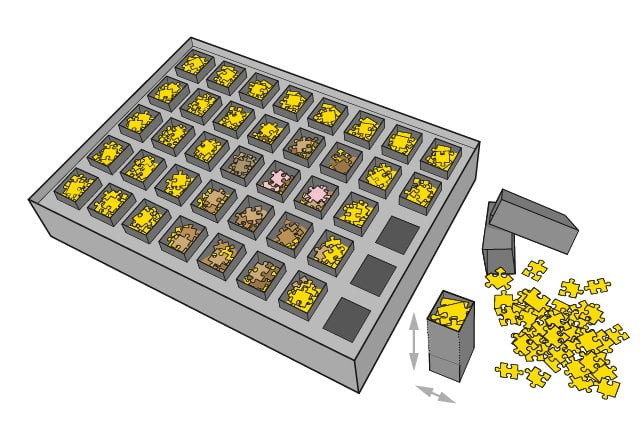 Dimensiunea celor 40 cutii SMART