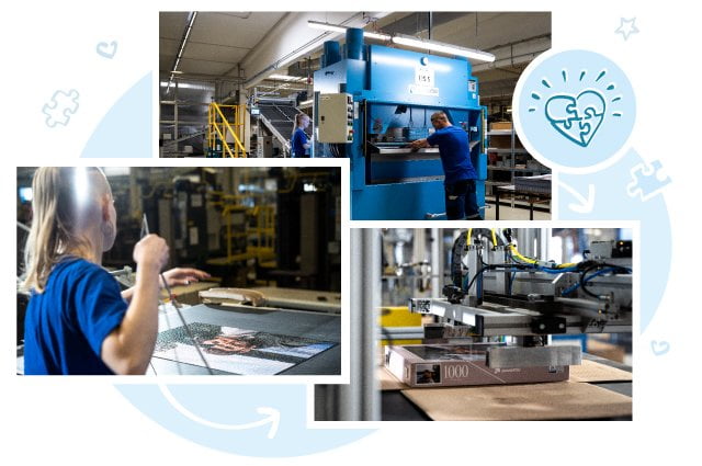 Procesul de producție